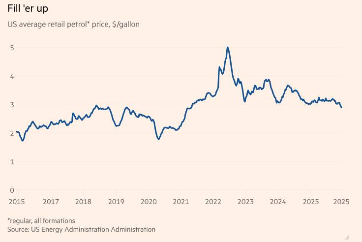 Khi Số Liệu Không Còn Chính Xác: CPI Tháng 11 Và Canh Bạc Địa Chính Trị Của Mỹ Với Venezuela