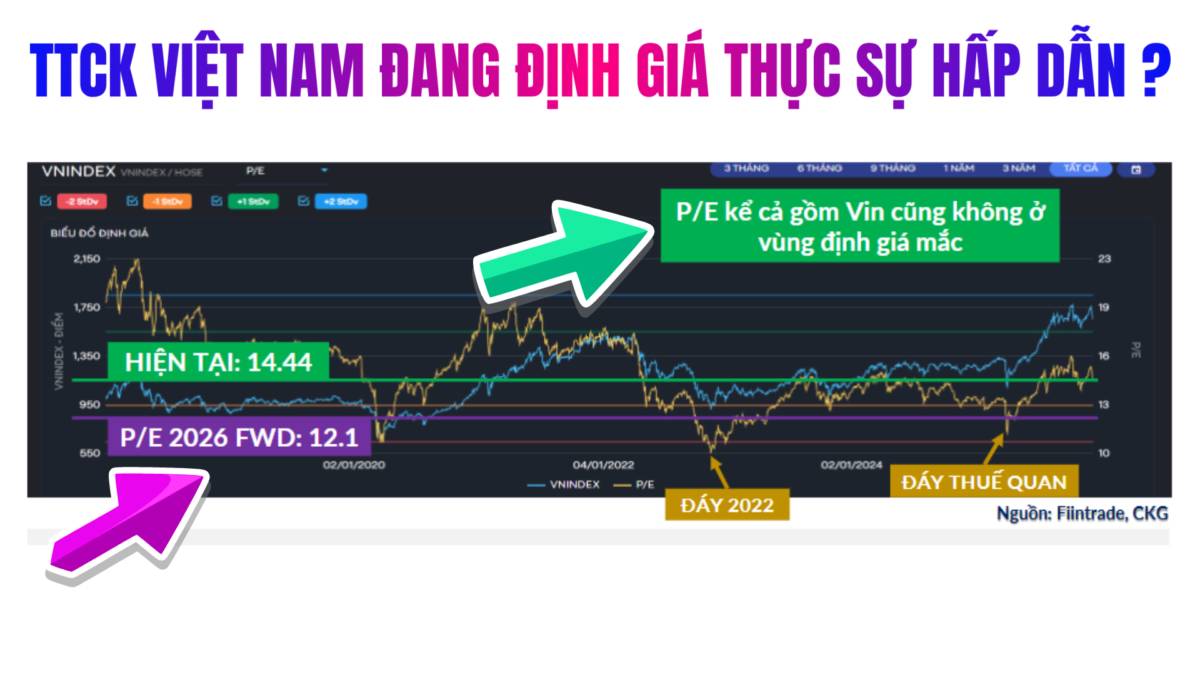 ĐỊNH GIÁ THỊ TRƯỜNG CHỨNG KHOÁN VIỆT NAM ĐÃ RẺ HAY CHƯA ?. Còn đúng 1 tuần nữa, chúng ta những nhà đầu  ...