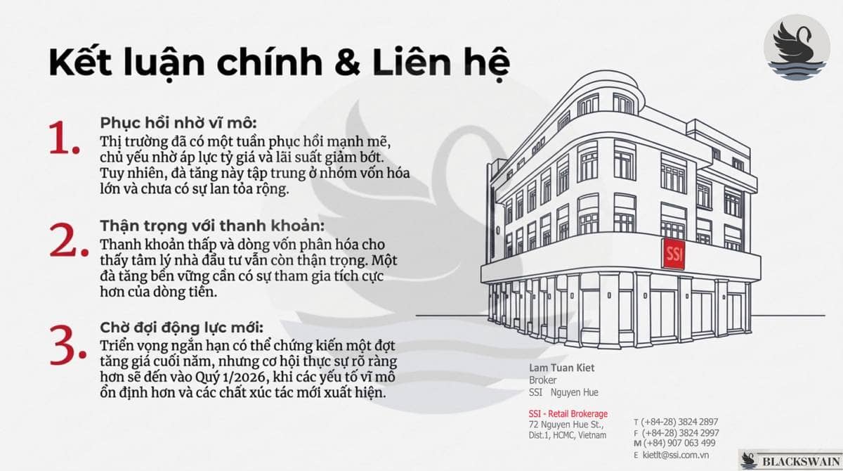 Market Recap - Tuần cuối cùng của 2025: Sự trở lại của nhóm Ngân hàng