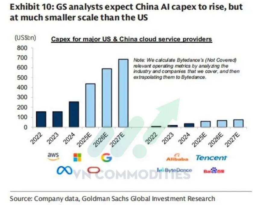 Căng thẳng Mỹ–Venezuela đẩy giá dầu tăng mạnh, Fed bơm thêm thanh khoản cuối năm, trong khi vàng và  ...