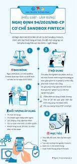 PHÂN TÍCH TÀI SẢN SỐ VÀ TIỀM NĂNG TĂNG TRƯỞNG CỦA KỲ LÂN ẨN MÌNH (UPCOM:HVA). Ở HVA, dưới góc độ là  ...