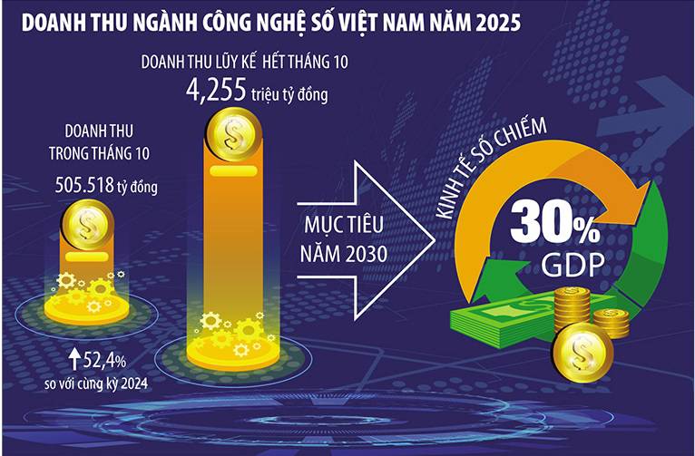 PHÂN TÍCH TÀI SẢN SỐ VÀ TIỀM NĂNG TĂNG TRƯỞNG CỦA KỲ LÂN ẨN MÌNH (UPCOM:HVA). Ở HVA, dưới góc độ là  ...