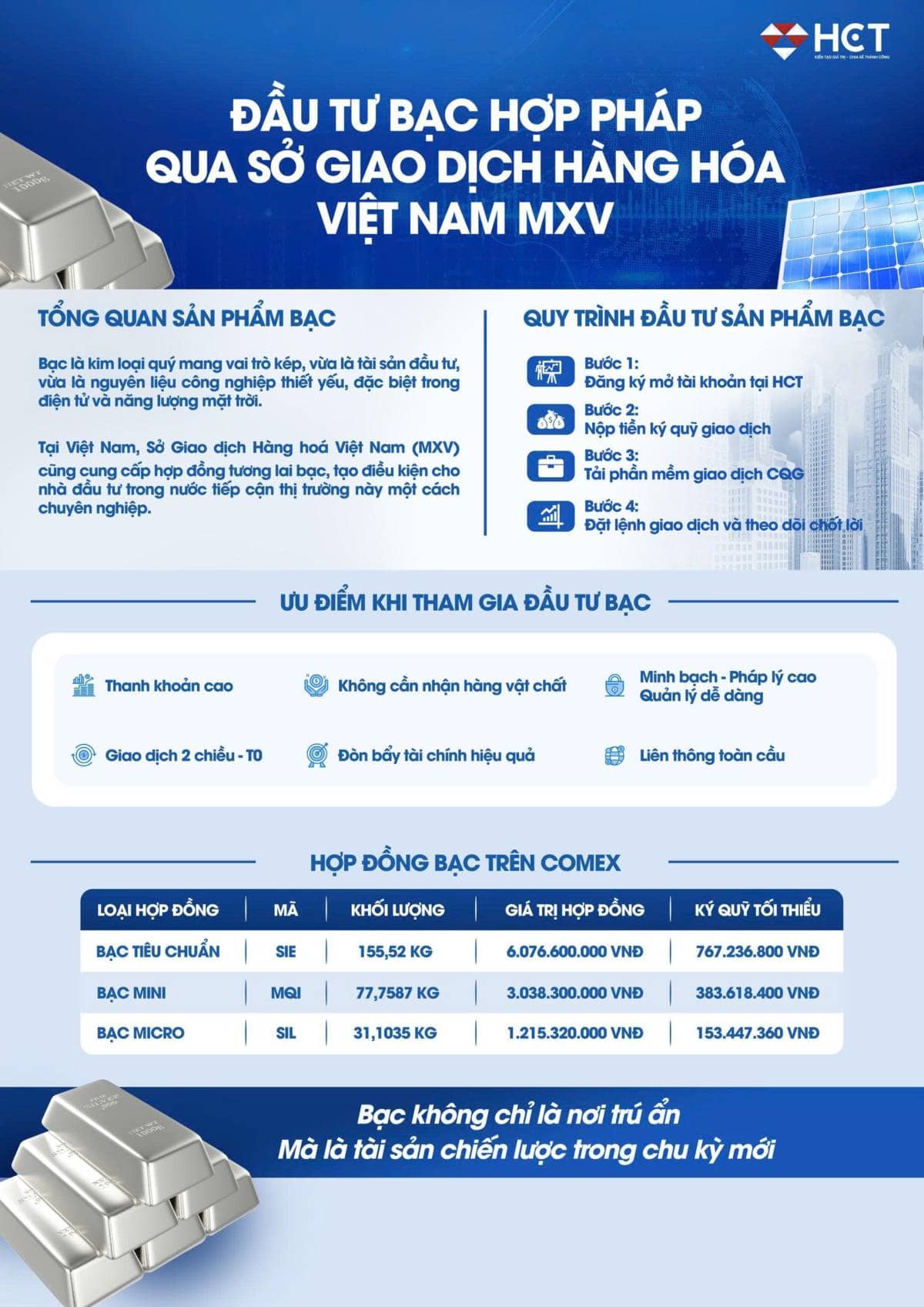 Không cần xếp hàng vẫn mua được kim loại quý