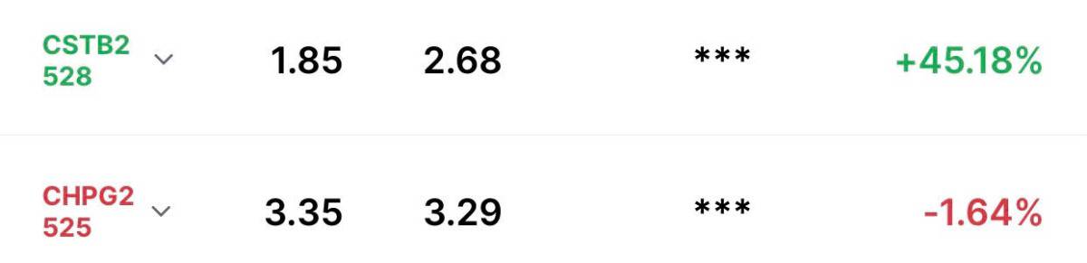 Bầu Thụy gia nhập Sacombank: Kỳ vọng siêu game tái cấu trúc STB?. Trong giới tài chính, câu chuyện nhân  ...