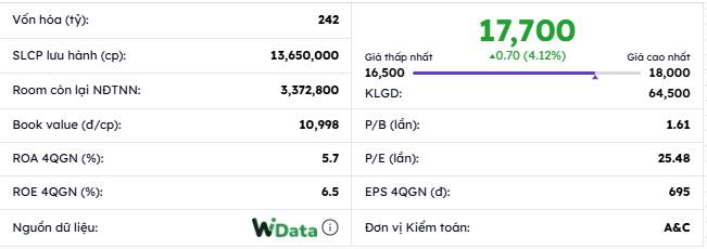 PHÂN TÍCH TÀI SẢN SỐ VÀ TIỀM NĂNG TĂNG TRƯỞNG CỦA KỲ LÂN ẨN MÌNH (UPCOM:HVA). Ở HVA, dưới góc độ là  ...