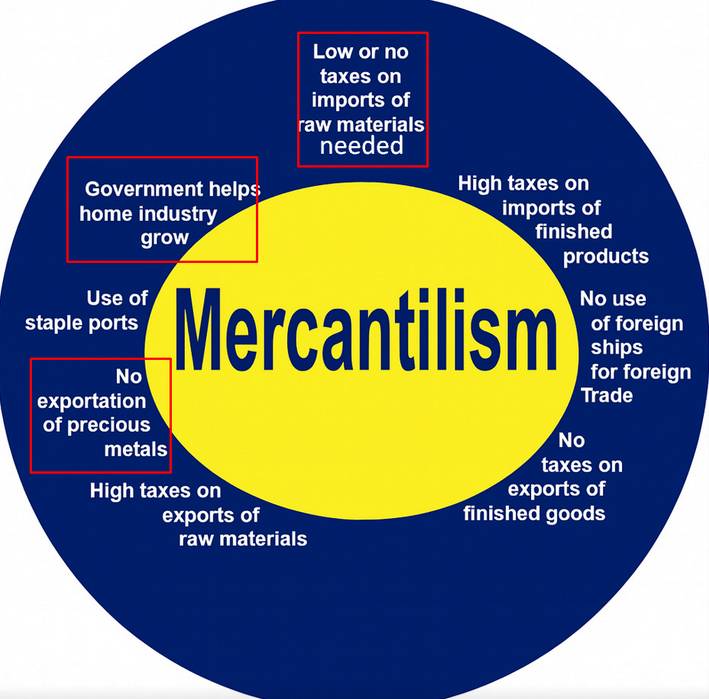 Bạc: Đi trước đón đầu quyết định về thuế quan 232 của Mỹ?