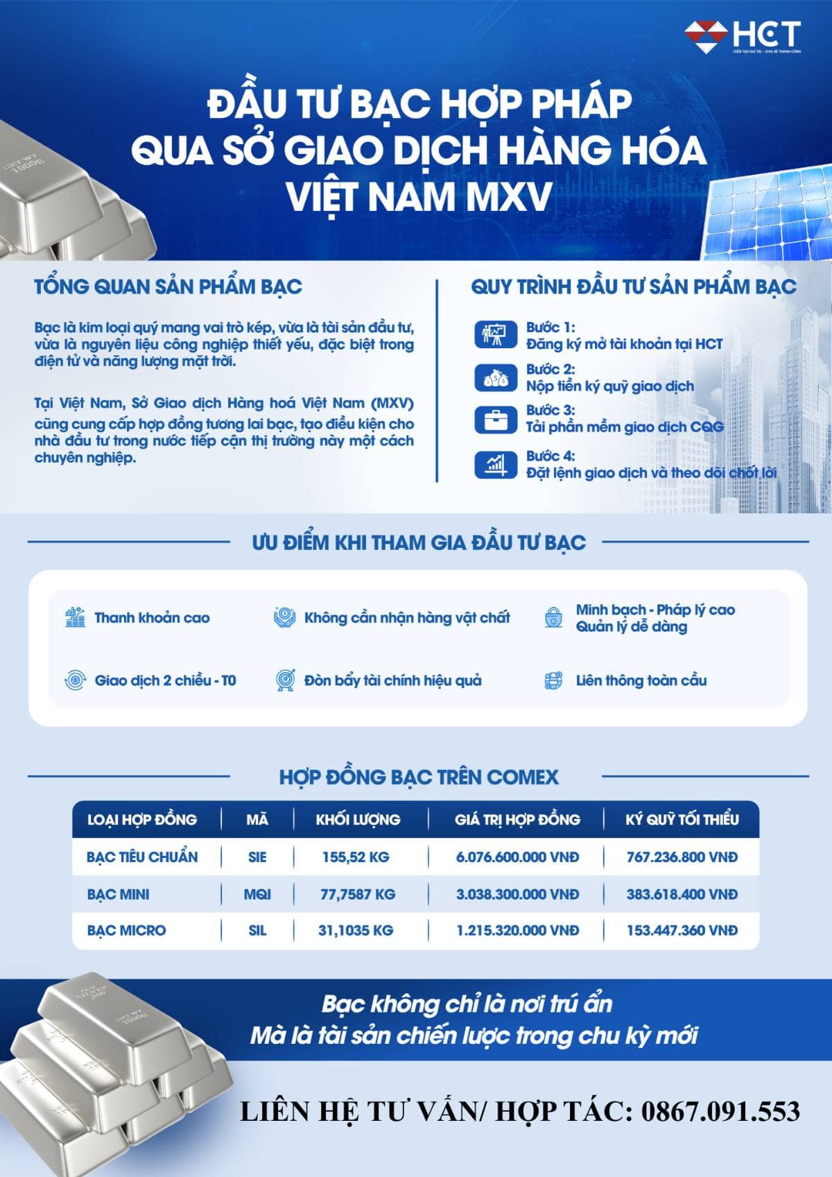 Vì Sao Vàng Liên Tục Vượt Đỉnh Thời Hiện Đại: Nợ Công, Fed và Khủng Hoảng Niềm Tin Tiền Tệ. Trong suốt  ...