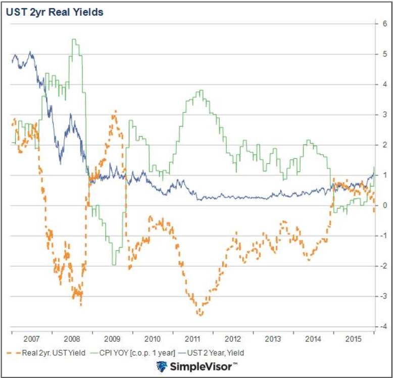 Cơn sốt bạc và đà tăng dốc đứng: rủi ro bong bóng quá khứ liệu có lặp lại?