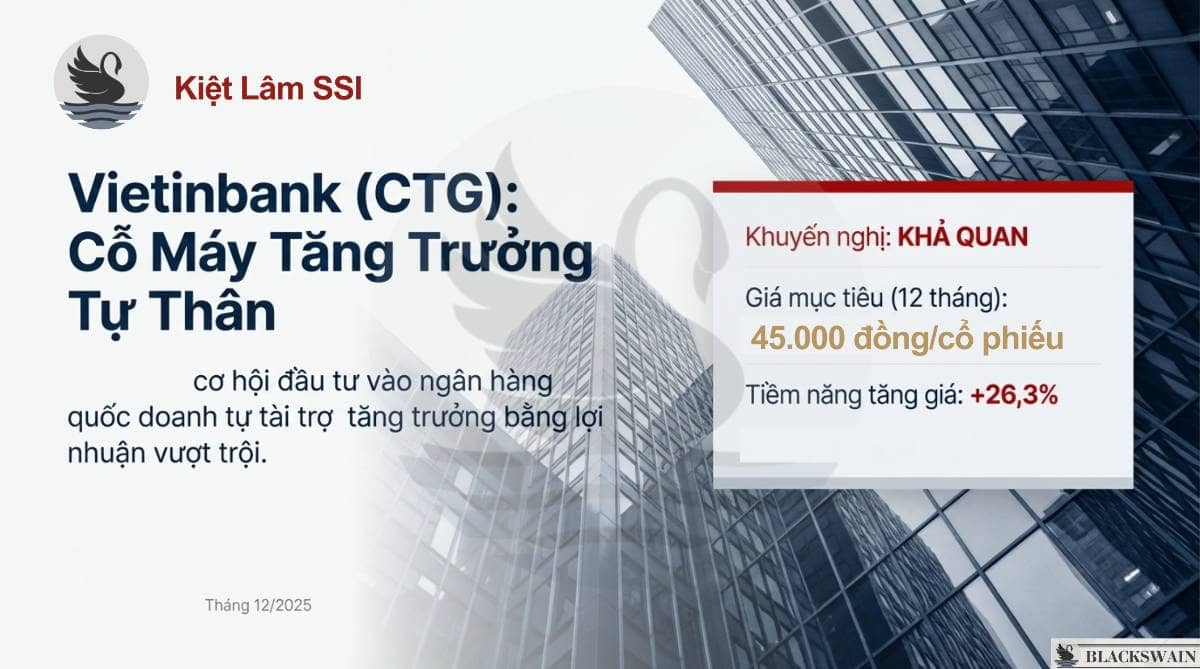 Phân tích - Khuyến nghị CTG