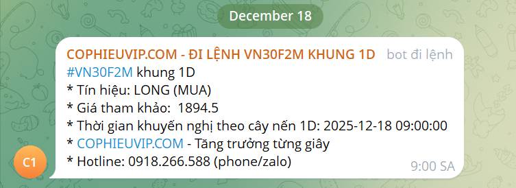 Bắt Mạch Chứng Khoán Ngày 25/12/2025: “Cá mập” quyết liệt ép Short phái sinh