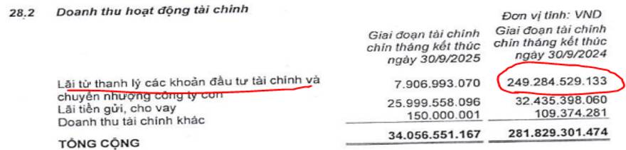 TAL – Tiềm năng về doanh nghiệp nhưng định giá là vấn đề. TAL có đà tăng giá rất mạnh trong 6 tháng  ...