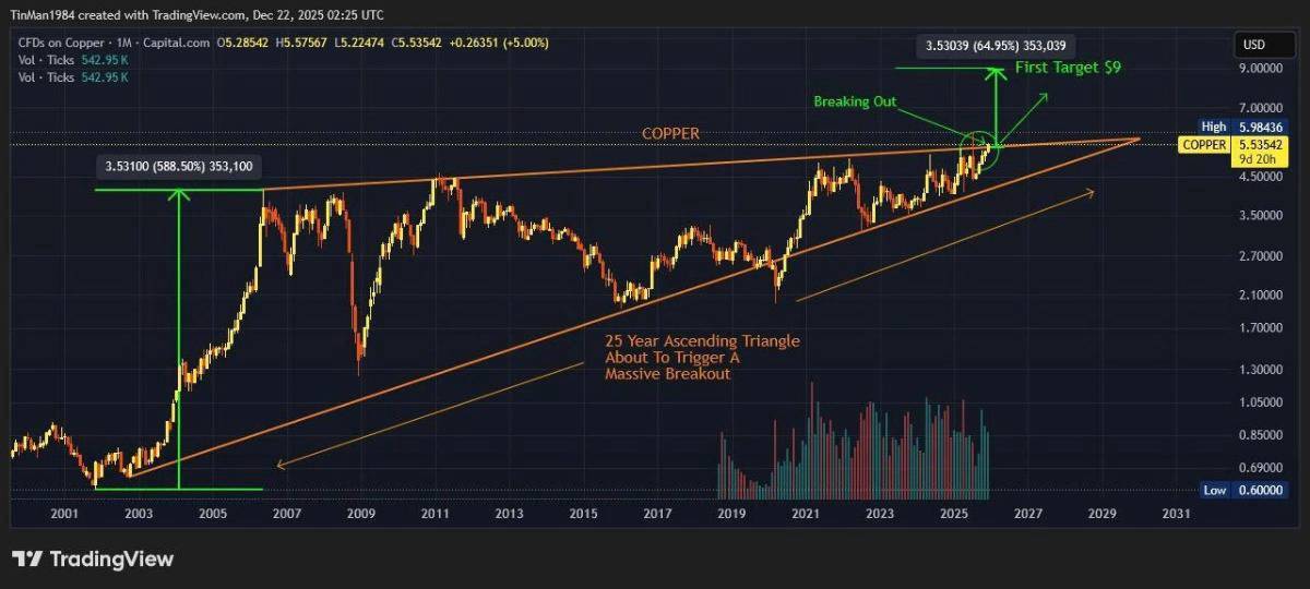 Vì sao năm 2026 lại được dự báo là một năm đầy khó khăn đối với thương mại toàn cầu?