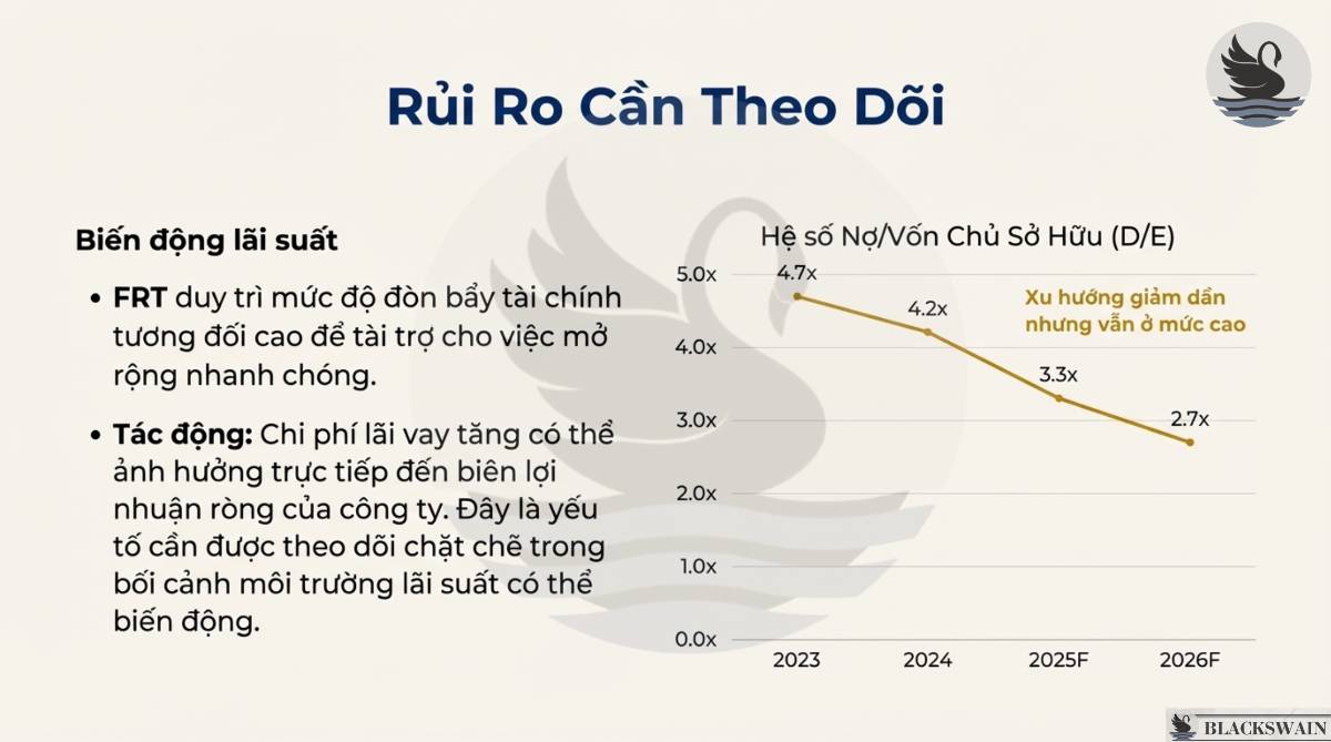 Bán lẻ Kỹ thuật số FPT (FRT) - Chuyển mình vượt bậc