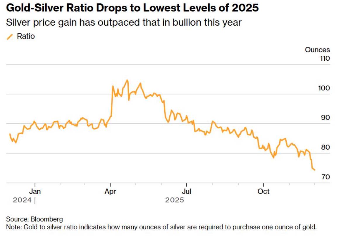 Caribe Nóng Lại: Mỹ Phong Tỏa Dầu Venezuela Phát Tín Hiệu Leo Thang Địa Chính Trị Toàn Cầu