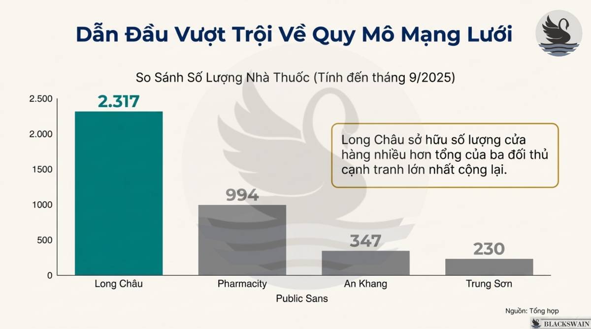 Bán lẻ Kỹ thuật số FPT (FRT) - Chuyển mình vượt bậc