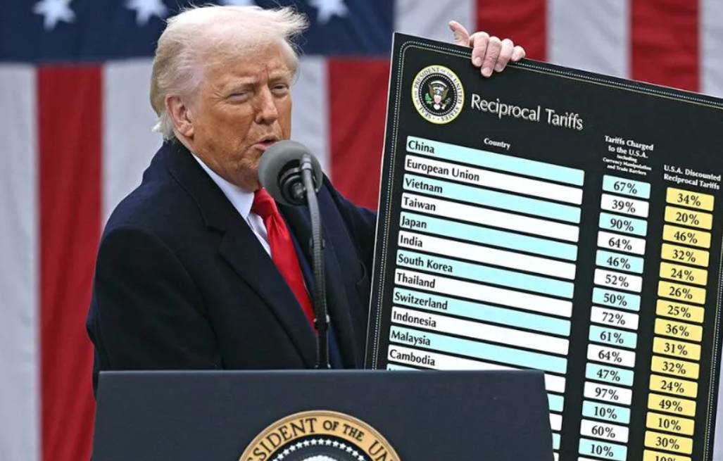 Kinh tế toàn cầu năm 2025: Năm từ khóa định hình khủng hoảng và chuyển dịch trật tự