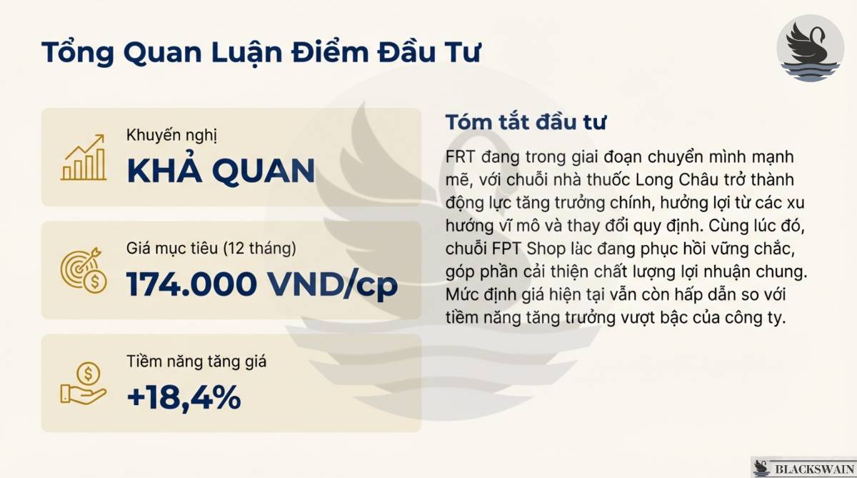 Bán lẻ Kỹ thuật số FPT (FRT) - Chuyển mình vượt bậc