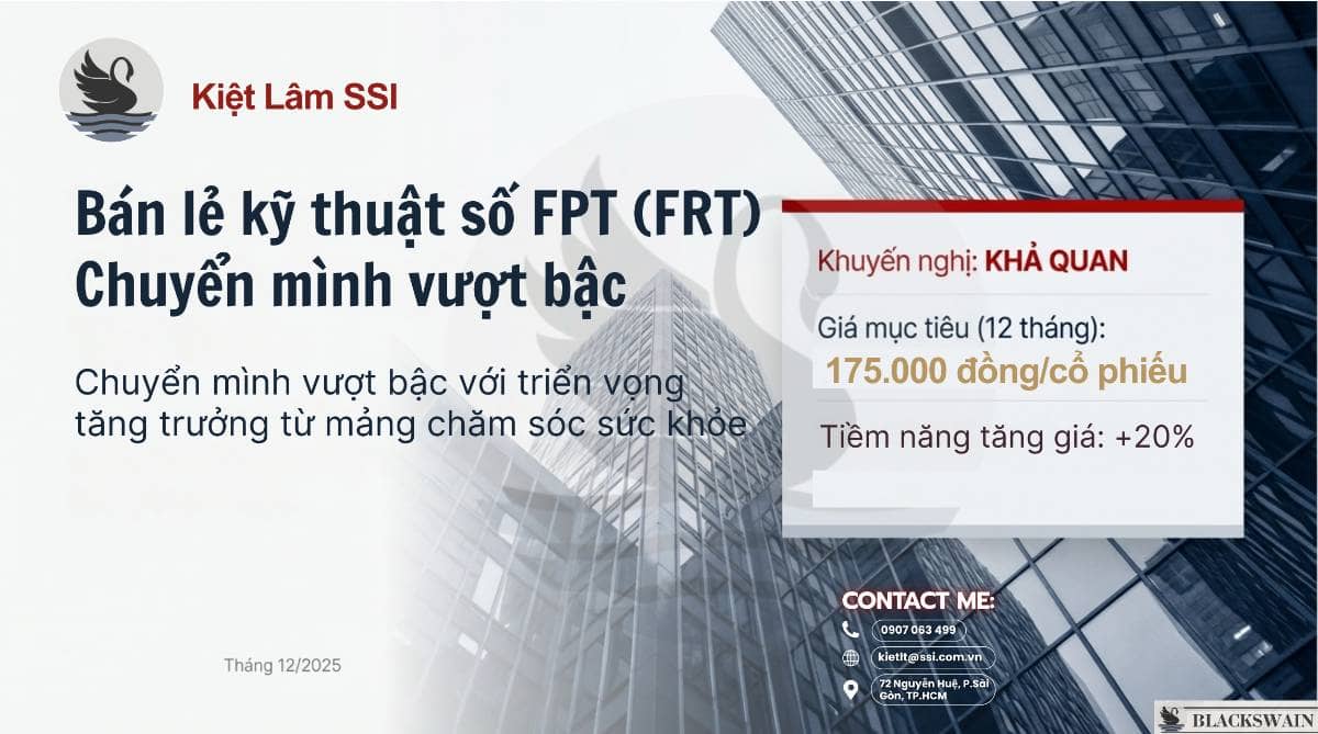 Bán lẻ Kỹ thuật số FPT (FRT) - Chuyển mình vượt bậc