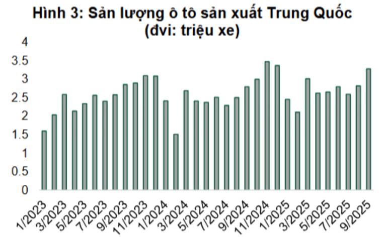 PHR - Có khả năng vượt cản tiến lên hay không?