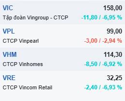 Vingroup rút khỏi đường sắt cao tốc (ĐSCT) - Một quyết định dựa vào năng lực, không phải đi lùi mà là  ...
