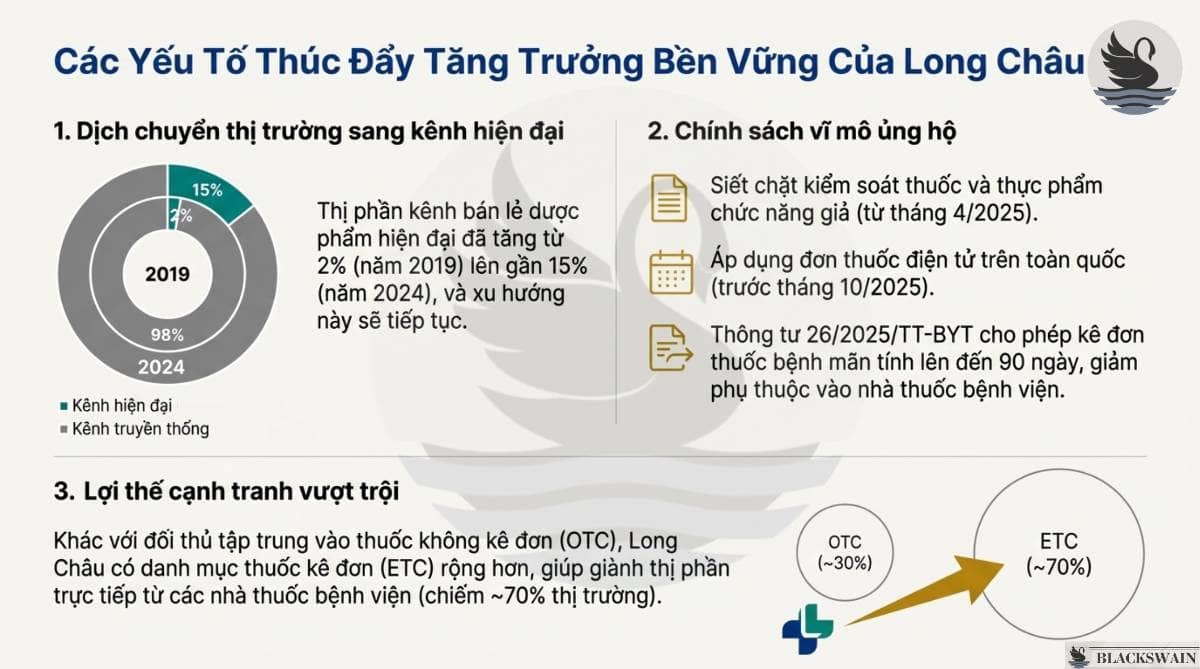 Bán lẻ Kỹ thuật số FPT (FRT) - Chuyển mình vượt bậc