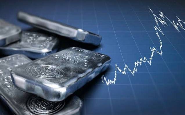 Bạc đang lặp lại kịch bản 2011? Những tín hiệu không nên bỏ qua