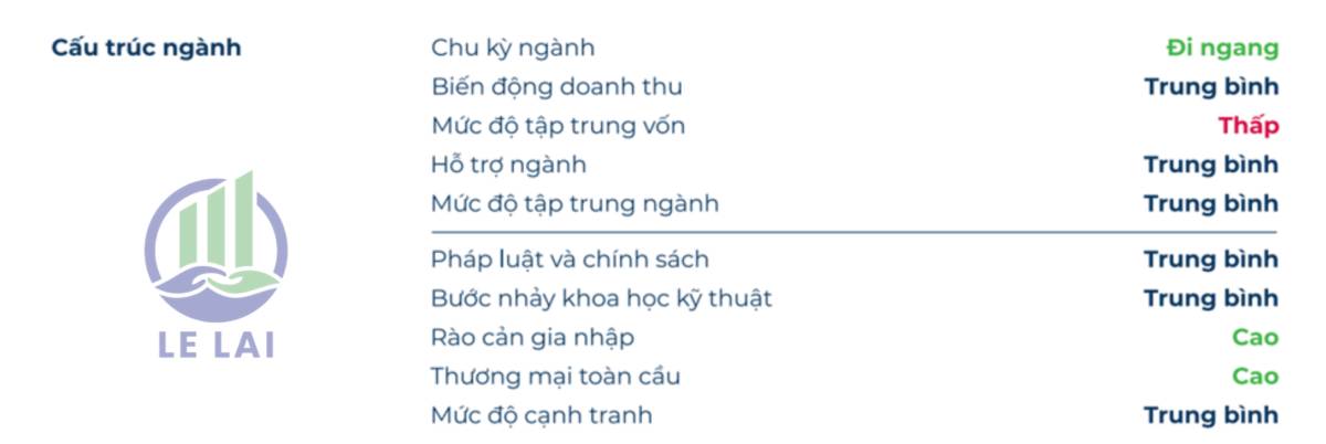 Ngành than – Trụ cột thầm lặng trong giai đoạn chuyển tiếp năng lượng. Cùng Hồng – thành viên Đội ngũ  ...