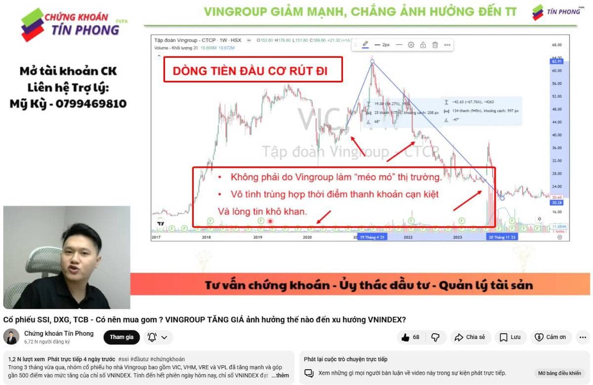 KHÔNG TIẾP TỤC MỞ RỘNG MẠNH CHÍNH SÁCH TIỀN TỆ. --. Năm 2025, theo các số liệu được công bố, kinh tế  ...