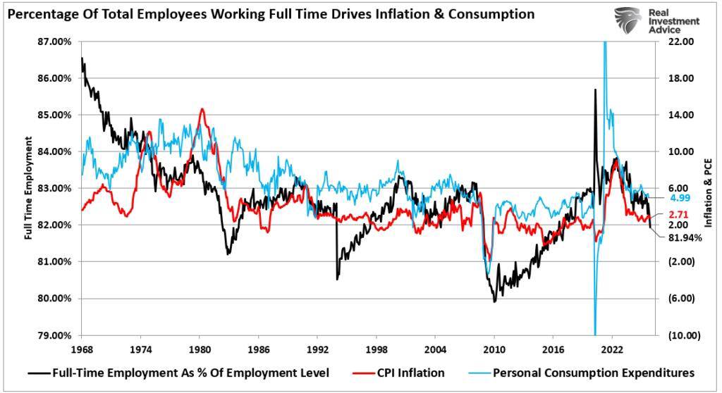 2026: Thị trường đang đặt cược vào một kịch bản gần như hoàn hảo