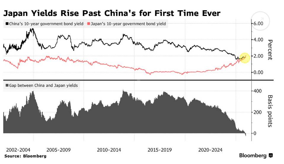 Trung Quốc là nền kinh tế lớn hiếm hoi không dám nới lỏng. Cách tiếp cận thận trọng của Bắc Kinh đối  ...