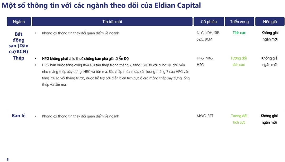 Thị trường chứng khoán sẽ thế nào khi năm 2026 cận kề | Báo cáo vĩ mô và thị trường tuần 52
