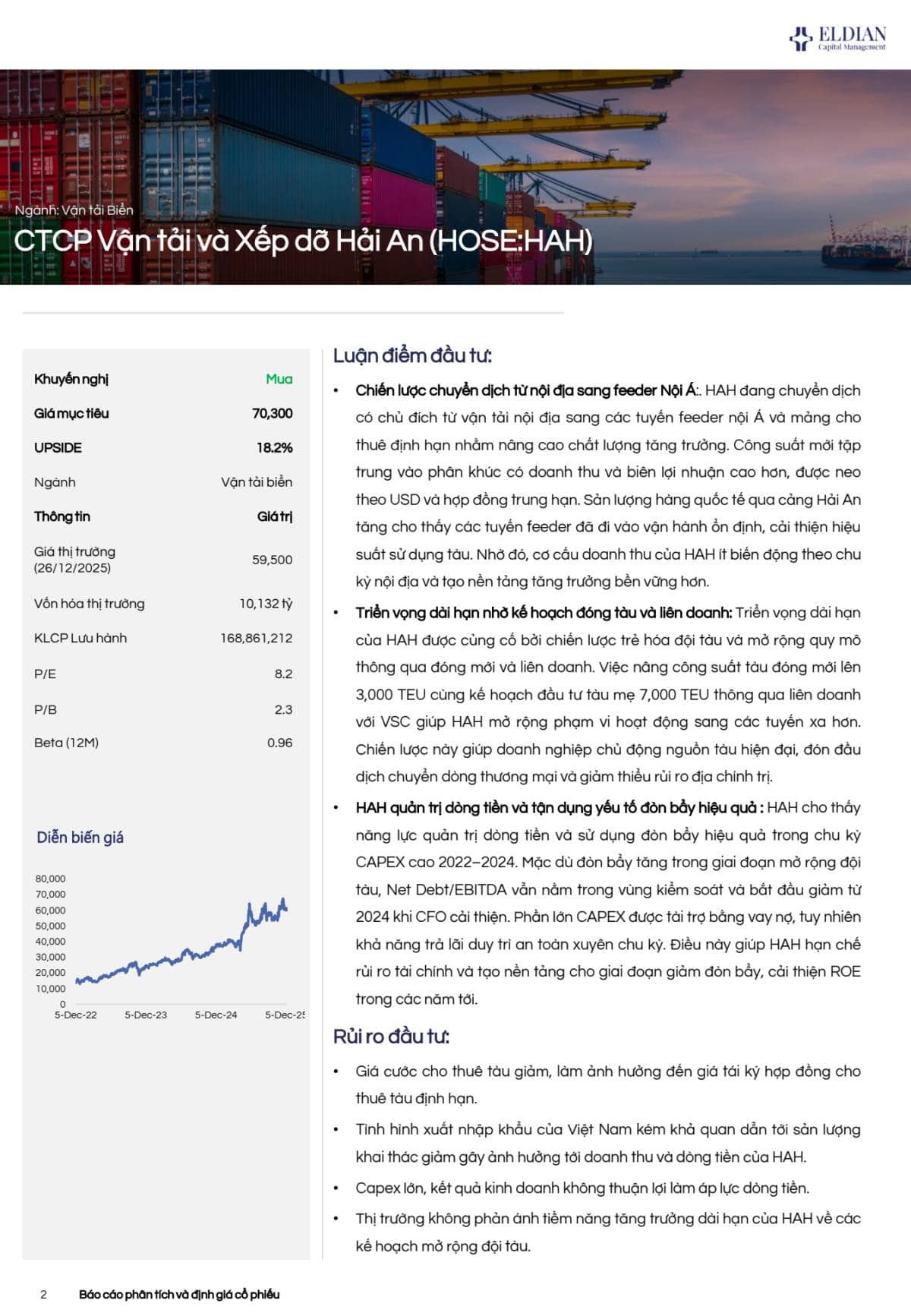 Báo cáo phân tích & định giá CTCP Vận tải và Xếp dỡ Hải An (HOSE: HAH)