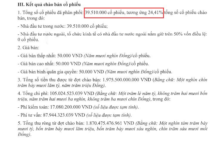 VCK - Công bố thông tin về Đợt Phát hành riêng lẻ 161 triệu cổ phiếu