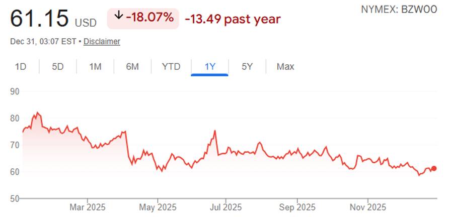 GAS – Sắp bước vào giai đoạn tăng mạnh?. Trong khi thị trường bước vào giai đoạn ảm đạm, thì nhóm ngành  ...