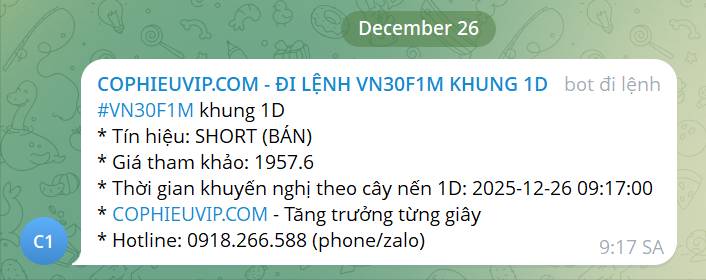 Bắt Mạch Chứng Khoán Ngày 31/12/2025: Dòng tiền tổ chức áp đảo, dọn đường cho phiên chốt năm thăng hoa