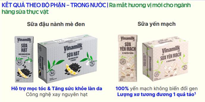 VNM – Vinamilk: Chiến mã quay về dẫn đầu đường đua tăng trưởng sau 10 năm vắng bóng