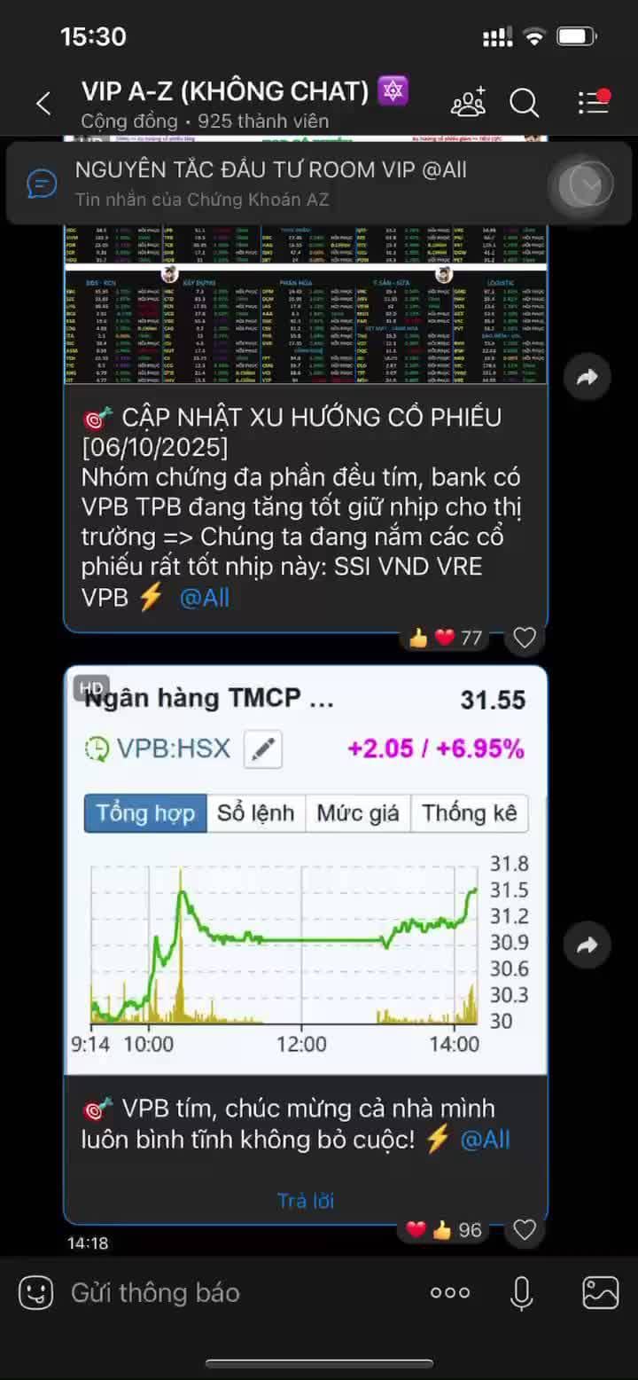 Chứng khoán hàng ngày 06/10/2025