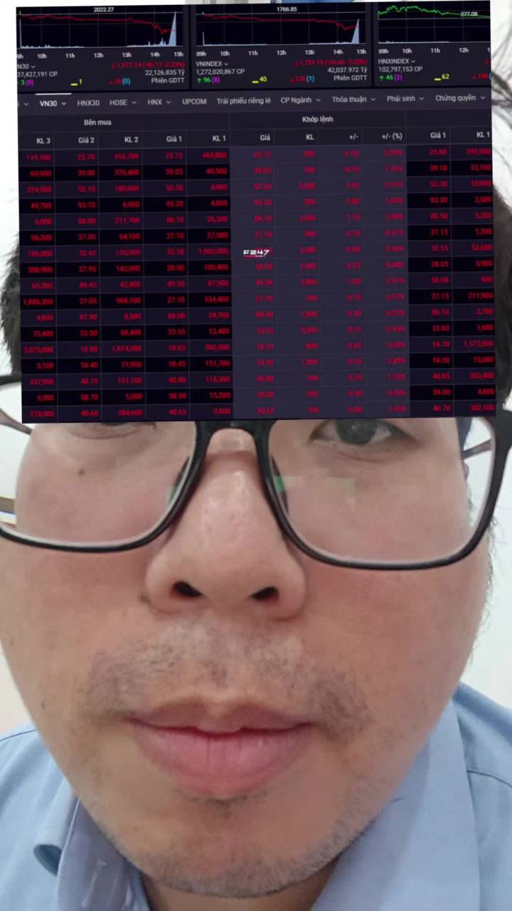 Nguyên nhân vnindex giảm sâu