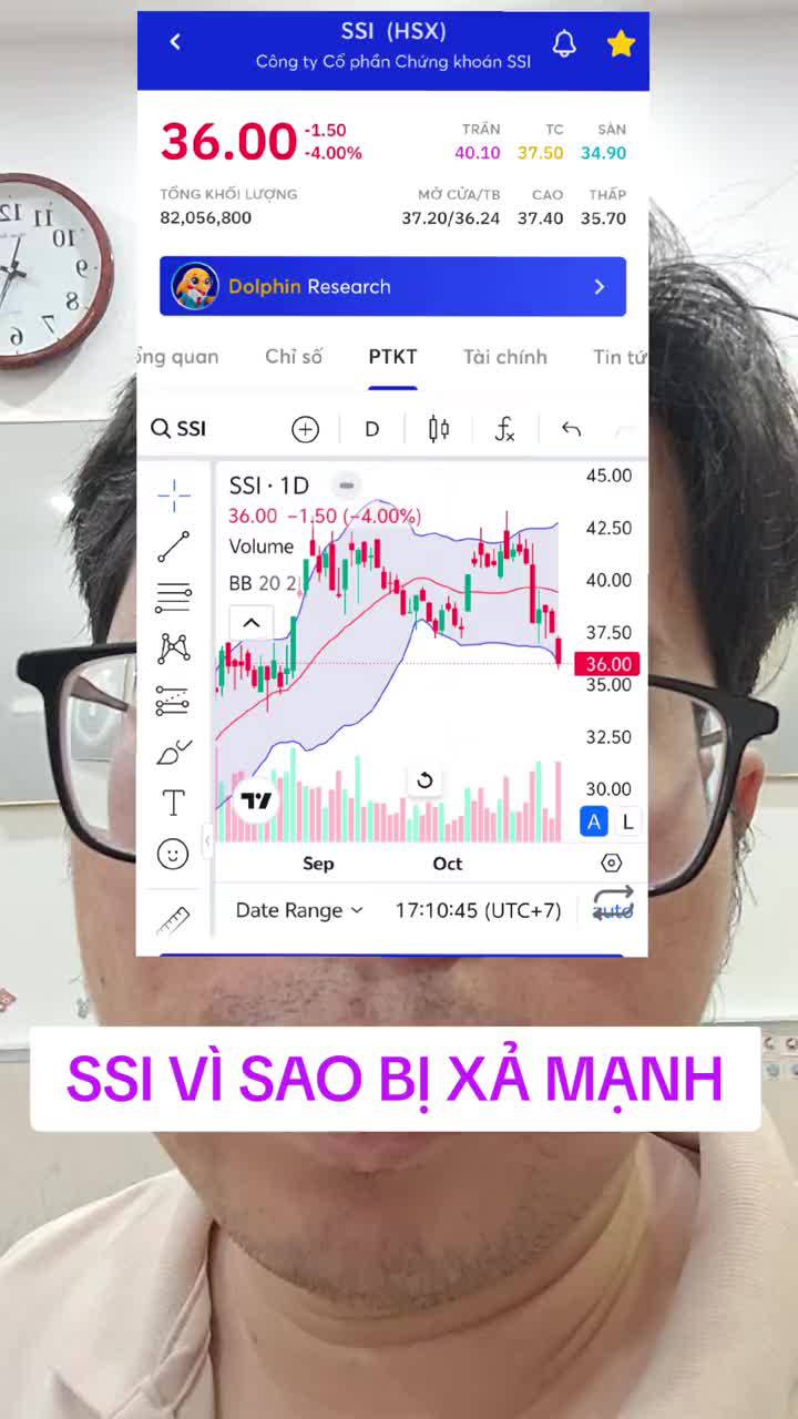 Khối ngoại xả mạnh SSI