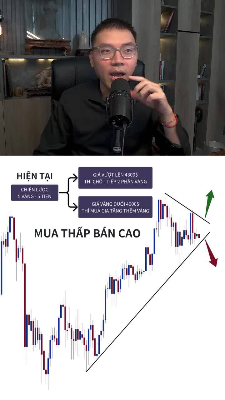 04/12 Chiến lược siêu cân bằng