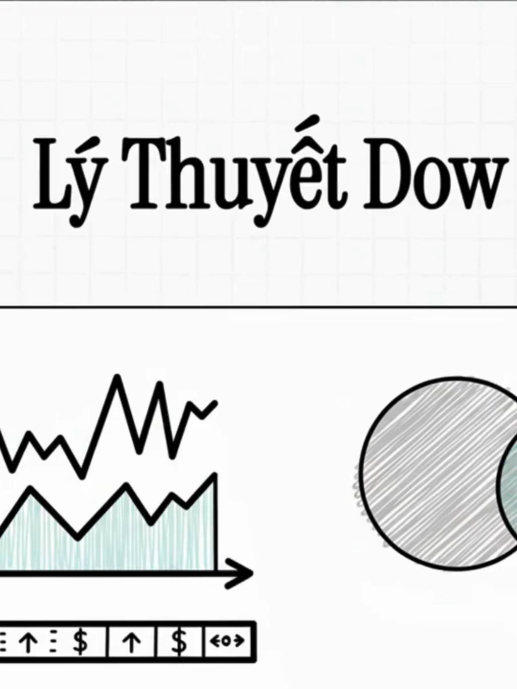 [HIỂU NHANH ] - Lý thuyết Dow là gì?