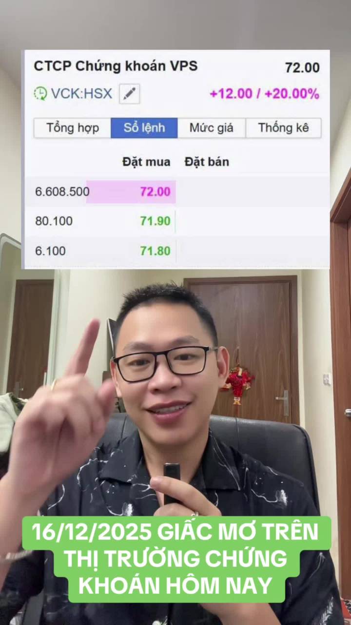 Giấc mơ trên thị trường chứng khoán hôm nay
