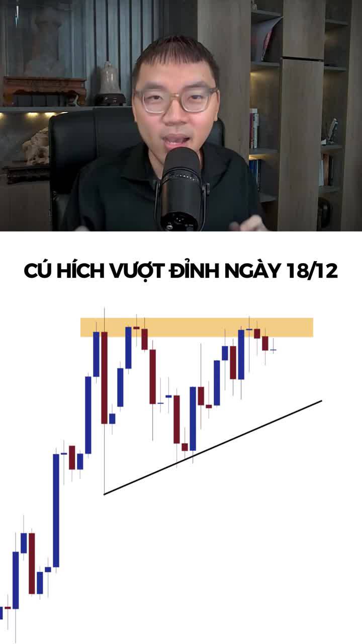 18/12 - Tín hiệu đẹp chỉ chờ để all-in?