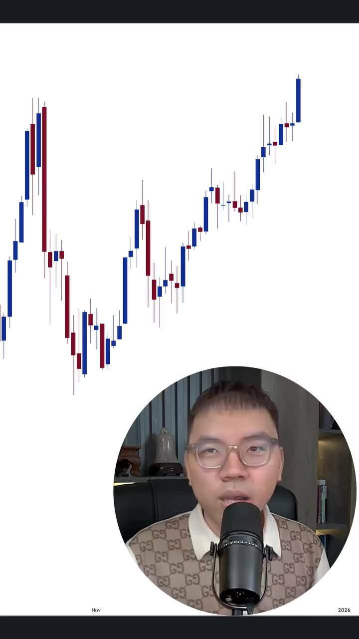 22/12 Săn Kèo Cùng Kỳ

#phanhieuky #phk10x #xauusd #vangso #vangchiso #phantichkythuat #vangso