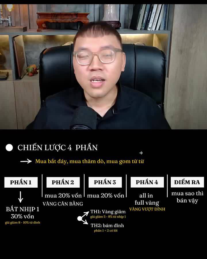 26/12 Có nên bán vàng thời điểm này?
