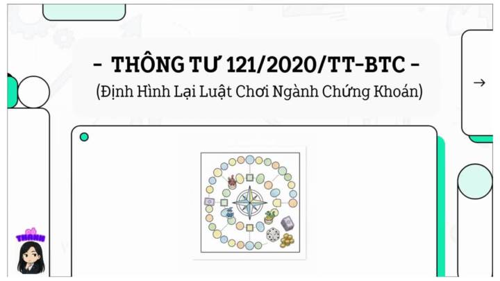 Những thay đổi quan trọng trong Thông tư 121/2020/TT-BT
