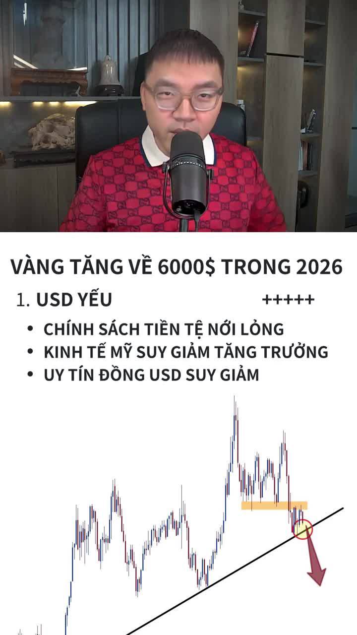 29/12 - Vàng sẽ tăng mạnh về 6000 USD/oz cho năm sau?