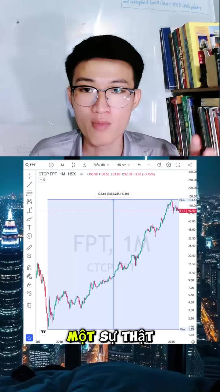 Bí quyết thắng lớn trong đầu tư