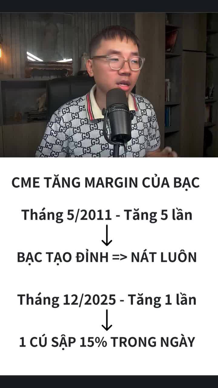 Chiến lược đầu tư BẠC hiện tại