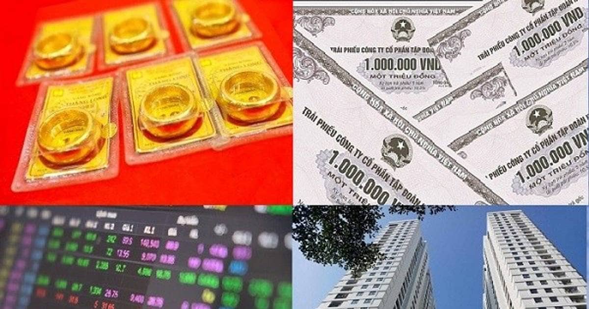 Triển vọng các kênh đầu tư năm 2026